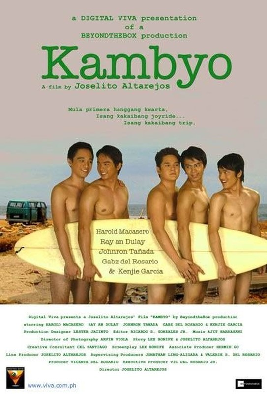 Read more about the article Kambyo (2008) Tagalog (English Subtitle)